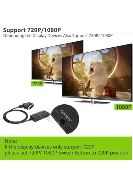 GA95 Scart To HDMI 1080P Hd Av Video Çevirici Dönüştürücü Adaptör fırsatları