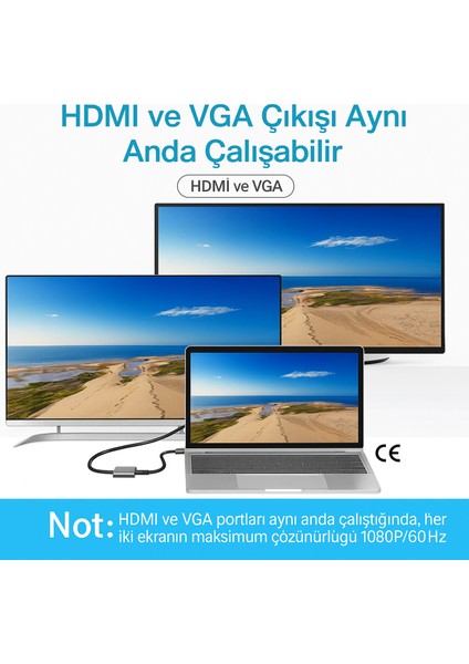 4‑in‑1 Usb‑c Genişletici Dock | HDMI + VGA + Usb‑a + Pd – 4K Destekli