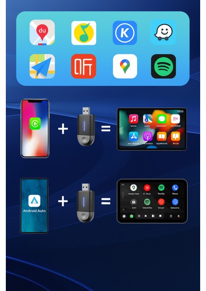 Kablosuz Carplay Android Auto Dönüştürücü | USB Tak-Çalıştır Cihaz (Tüm Araçlarla Uyumlu) fırsatları