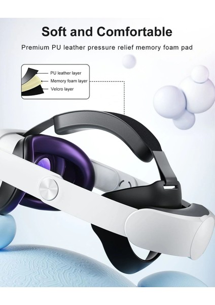 Hatalkin Kafa Bandı ve 10000MAH Pil - Quest 3s Için (Sadece Aksesuar) fiyatları