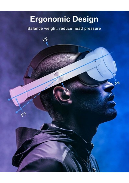 Hatalkin Kafa Bandı ve 10000MAH Pil - Quest 3s Için (Sadece Aksesuar) fırsatları