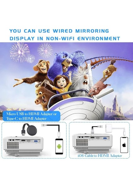 Wifi ve Bluetooth Özellikli - Mini Film Projektörü, Ev Eğlencesi Için 1080P Destekler modelleri