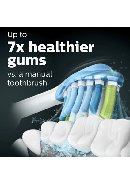 Sonicare Diamondclean Smart 9500 Elektrikli Diş Fırçası - Rose Gold fiyatları