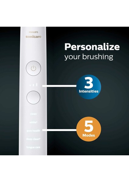 Sonicare Diamondclean Smart 9500 Elektrikli Diş Fırçası - Rose Gold modelleri