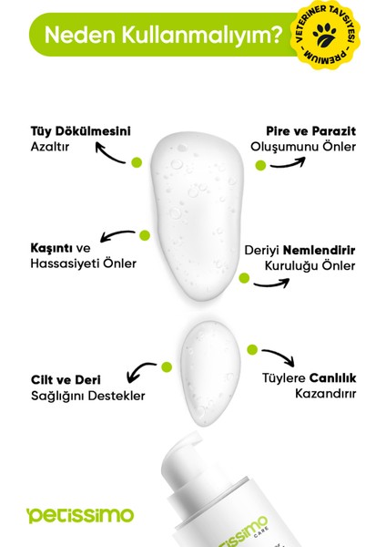 Arındırıcı Köpek Şampuanı - Pire ve Parazit Karşıtı - 200 ml modelleri