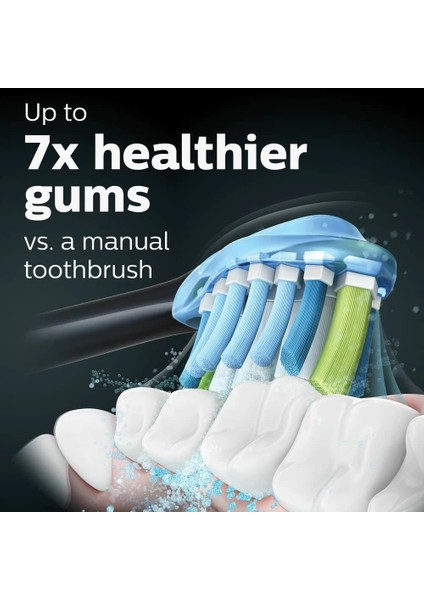 Sonicare Diamondclean Smart 9500 Elektrikli Diş Fırçası - Siyah fiyatları