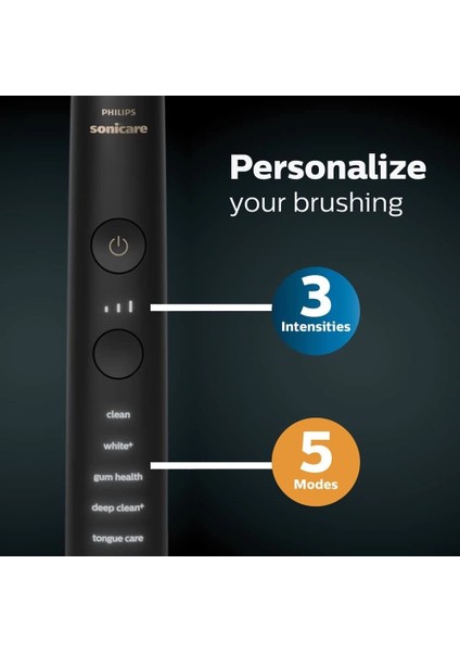 Sonicare Diamondclean Smart 9500 Elektrikli Diş Fırçası - Siyah modelleri