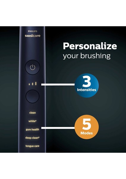 Sonicare Diamondclean Smart 9750 Elektrikli Diş Fırçası - Mavi modelleri