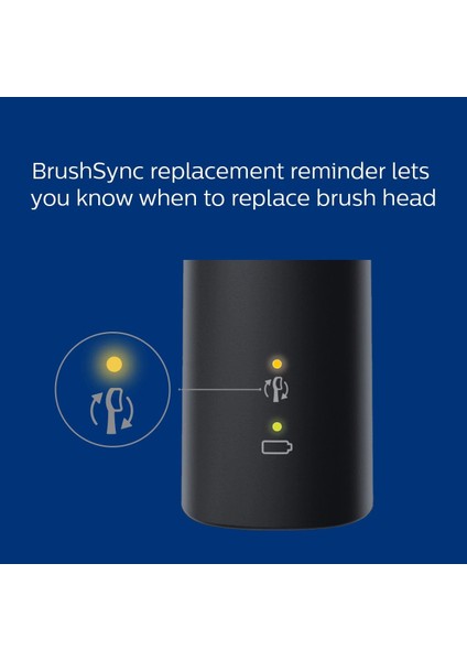 Sonicare Diamondclean Smart 9750 Elektrikli Diş Fırçası - Mavi fırsatları