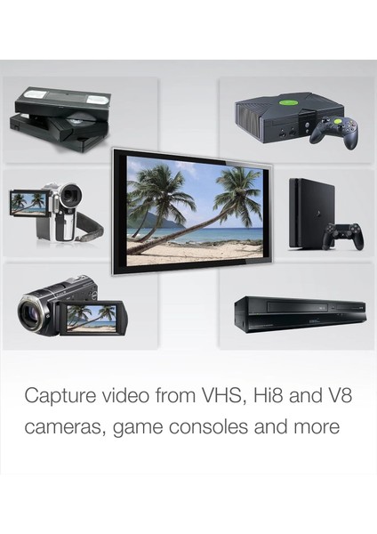 DVD Recorder Hd Video Yakalama Cihazı + Video Düzenleme Yazılımı modelleri