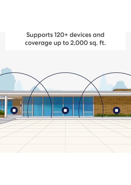 7 Çift Bantlı Ağ Wi-Fi 7 Yönlendirici (Yeni Model) - 1 Adet modelleri