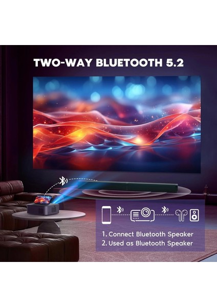 1080P Projektör, 700 Ansı 4K Destekler, Wifi ve Bluetooth modelleri