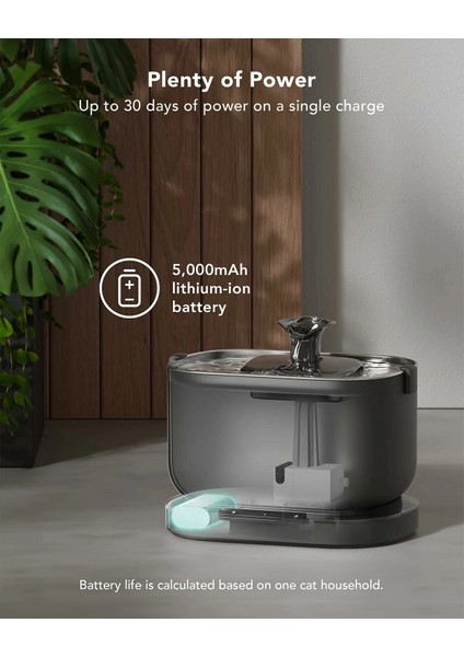 Petlıbro Evcil Hayvan Çeşmesi Kablosuz Pille Çalışan - Siyah modelleri