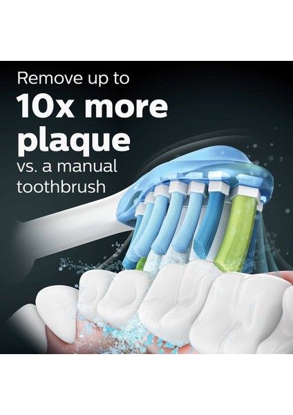 Sonicare Expertclean 7500, Şarjlı Elektrikli Diş Fırçası - Beyaz fiyatları