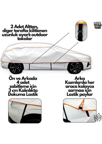 , Sedan C Segment, Güneş, Yağmur, Kar, Dolu Koruyucu Branda, Yırtılmaz Araç Brandası modelleri