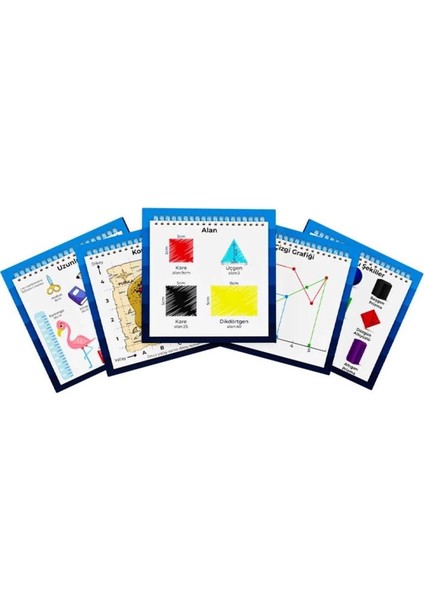 Bfs RD5624 Redka Hafıza Matik modelleri