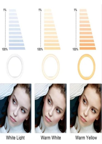 Masa Üstü 10 Inç LED Ring Light Tripodlu Telefon Tutucu 3 Işık Modu USB Bluetooth Kumanda fırsatları