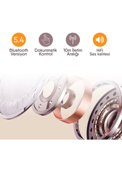 Mercury Bluetooth Kulaklık — iPhone 13 / 15 Pro / 17 (Net Performans) fırsatları