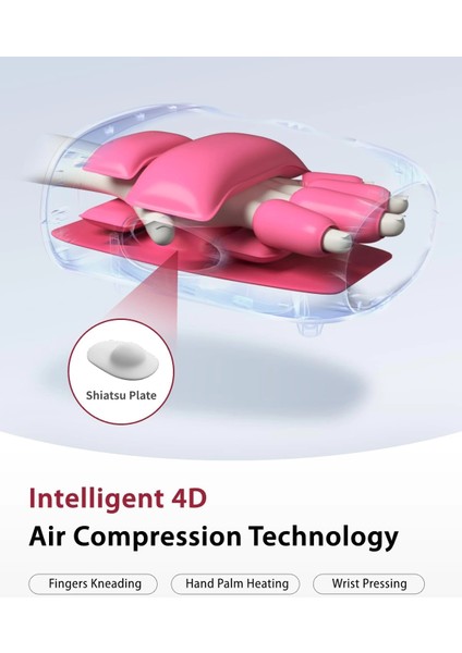 Cıncom El Masaj Makinesi Ağrı, Artrit ve Gelişmiş Dolaşım Için - Siyah fırsatları