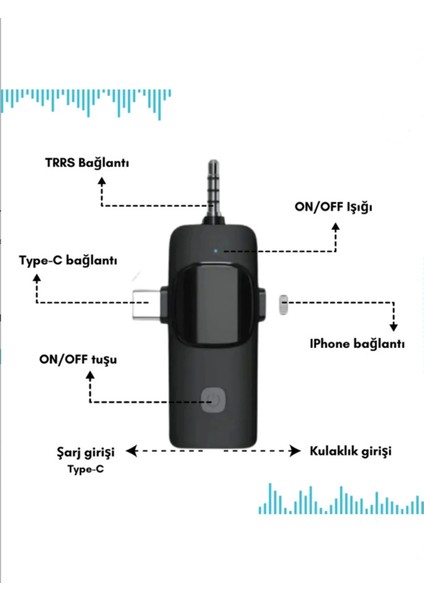 Yüksek Kalite Profesyonel 3 In 1 Kablosuz Taşınabilir Yaka Mikrofonu Tüylü