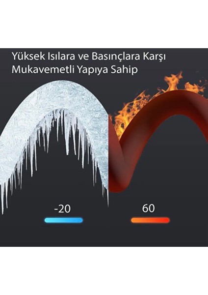 Kireç Önleyici Su Tasarruflu Duş Seti (Ptlamaz Hortumlu) indirimleri