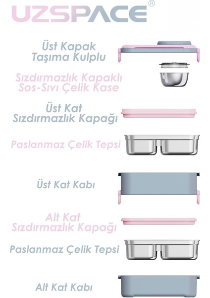 Içi Çelik Saklama Kabı 1200 ml VGN8023 Turuncu fırsatları