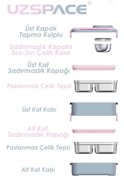 Içi Çelik Saklama Kabı 1200 ml VGN8023 Yeşil fırsatları