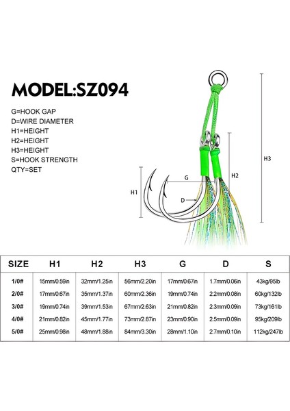 5/0 Numara 1 Adet Çiftli,glow Simli ,jig Asist,iğne Boyu 48 Mm, fırsatları