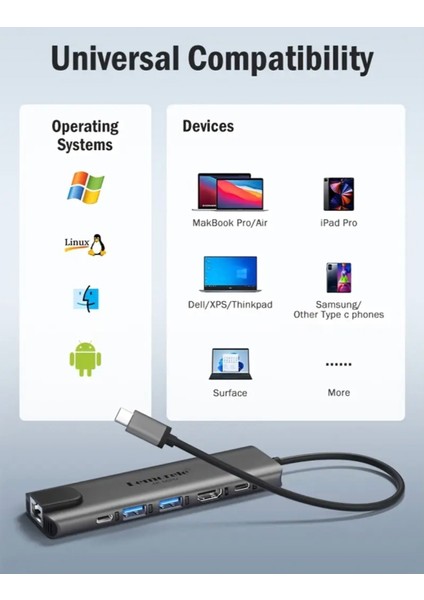 6'nın 1'i Type-C Pd 100W/ HDMI 4K/RJ45 1000Mbps./Usb 3.0 Hub Çoklayıcı Çoğaltıcı Adaptör Ce Lisanslı Orjinal fiyatları