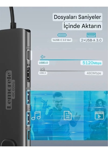 6'nın 1'i Type-C Pd 100W/ HDMI 4K/RJ45 1000Mbps./Usb 3.0 Hub Çoklayıcı Çoğaltıcı Adaptör Ce Lisanslı Orjinal