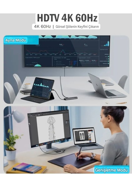 6'nın 1'i Type-C Pd 100W/ HDMI 4K/RJ45 1000Mbps./Usb 3.0 Hub Çoklayıcı Çoğaltıcı Adaptör Ce Lisanslı Orjinal