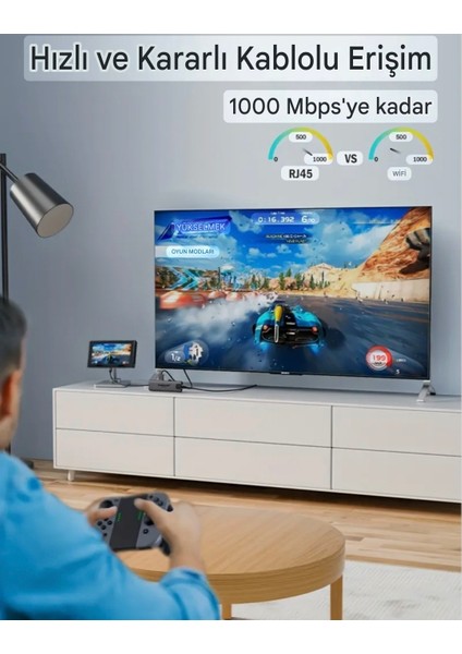 6'nın 1'i Type-C Pd 100W/ HDMI 4K/RJ45 1000Mbps./Usb 3.0 Hub Çoklayıcı Çoğaltıcı Adaptör Ce Lisanslı Orjinal