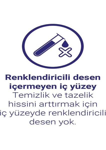 Natural Süper Eco Paket Gece 18 Adet indirimleri