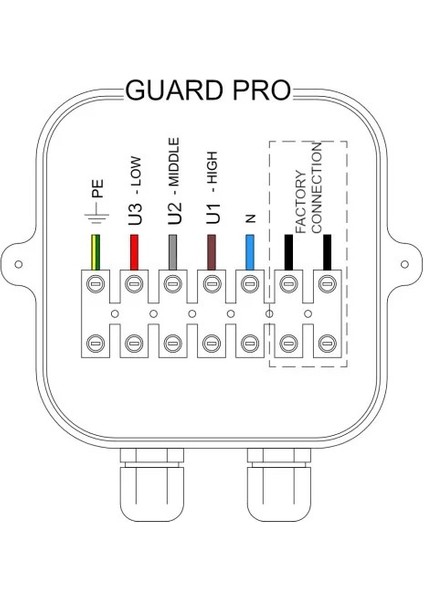 Manyetik Door Switch fiyatları