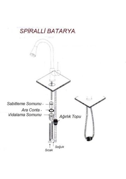 Siyah Spiralli Mutfak Evye Bataryası Çift Modlu Tasaruf Fonksiyonlu Mat Siyah Uzatmalı Eviye Musluk