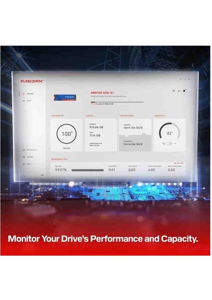 Wd Blue SN5100 500GB Nvme SSD Pcle 4.0 Okuma 6600MS - Yazma 5600MS M.2 SSD fırsatları
