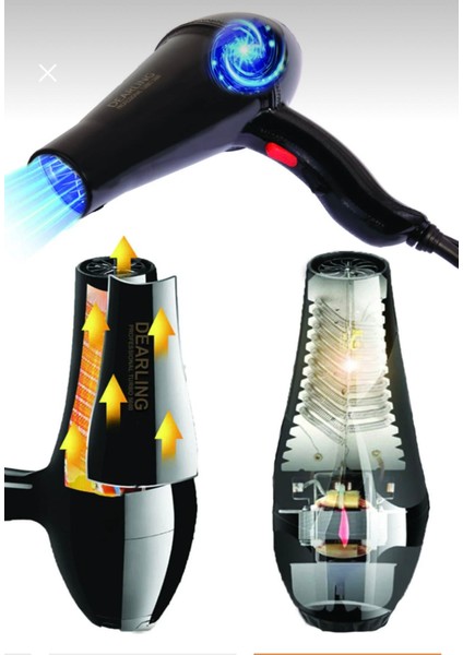 ling Profesyonel Saç Kurutma Makinesi ve Fön Makinesi 2500W fırsatları