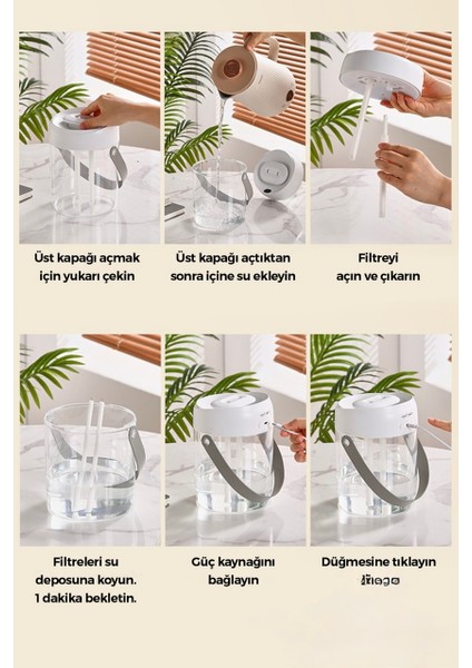 1500 Litre Typ-C Girişli Işıklı Ultrasonik Hava Nemlendirici Buhar Makinesi Dijital fırsatları