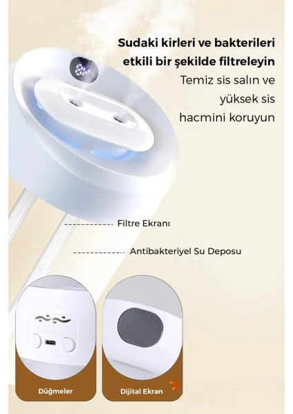 1500 Litre Typ-C Girişli Işıklı Ultrasonik Hava Nemlendirici Buhar Makinesi Dijital