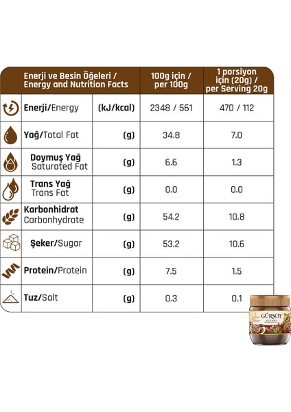 Kakaolu Fındık Kreması (700 G) fiyatları