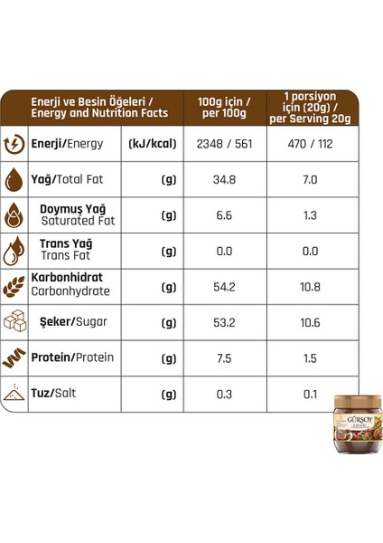 Kakaolu Fındık Kreması (400 G) fiyatları