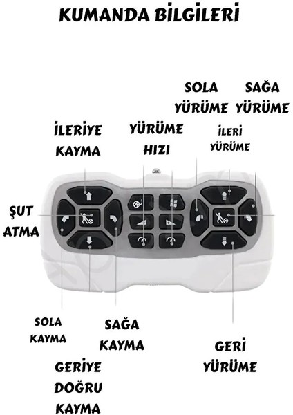 16 Fonksiyonlu Şarjlı Uzaktan Kumandalı Akıllı Robot Sesli Işıklı Programlama Dans Moonwalk Robot fiyatları