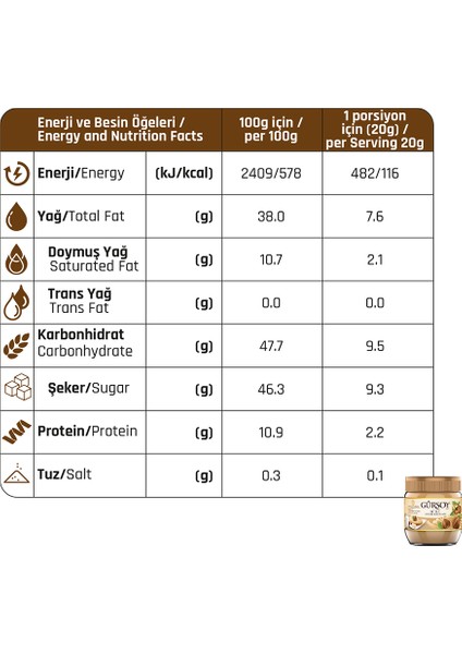 Sütlü Fındık Kreması (400 G) fiyatları