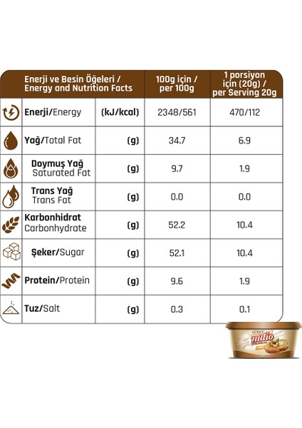 Nutio Sütlü Fındık Kreması (400 G) fiyatları