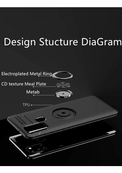 Samsung Galaxy M31 Kılıf Range Yüzüklü Silikon - Siyah-Gold fiyatları
