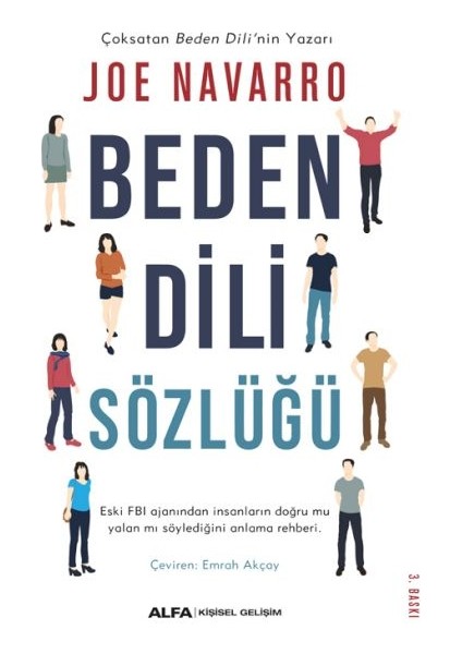 Beden Dili Sözlüğü