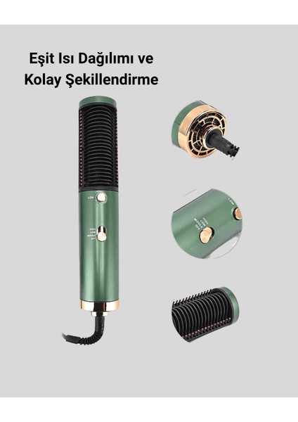 Bfs 200°C Seramik Plakalı Saç Düzleştirici – Elektriklenme Önleyici Iyon Teknolojisi modelleri