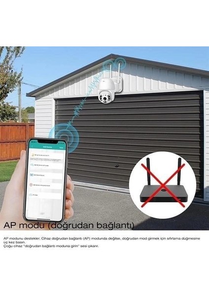 20 Mp Hd Lens Iç Dış Mekan Suya Danıklı Ip Wifi Network Güvenlik Kamerası Wifi Kamera