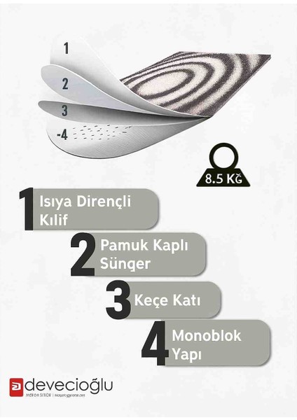 Uzun Ömürlü Sağlam Isıya Dayanıklı Örtüsü Ütü Masası fırsatları