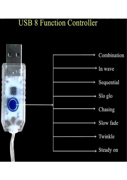 Ev Balkon ve Parti Için 10 Metre Renkli Kumandalı USB Peri LED 8 Modlu Animasyonlu Yılbaşı Süsü Işık fırsatları